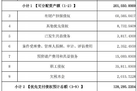 香河对付老赖：刘小姐被老赖拖欠货款